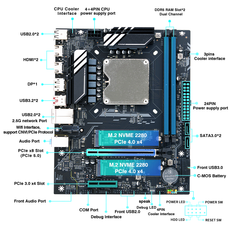 DIY Gaming Computer Motherboar - огляд і ціна Pc Gaming Set