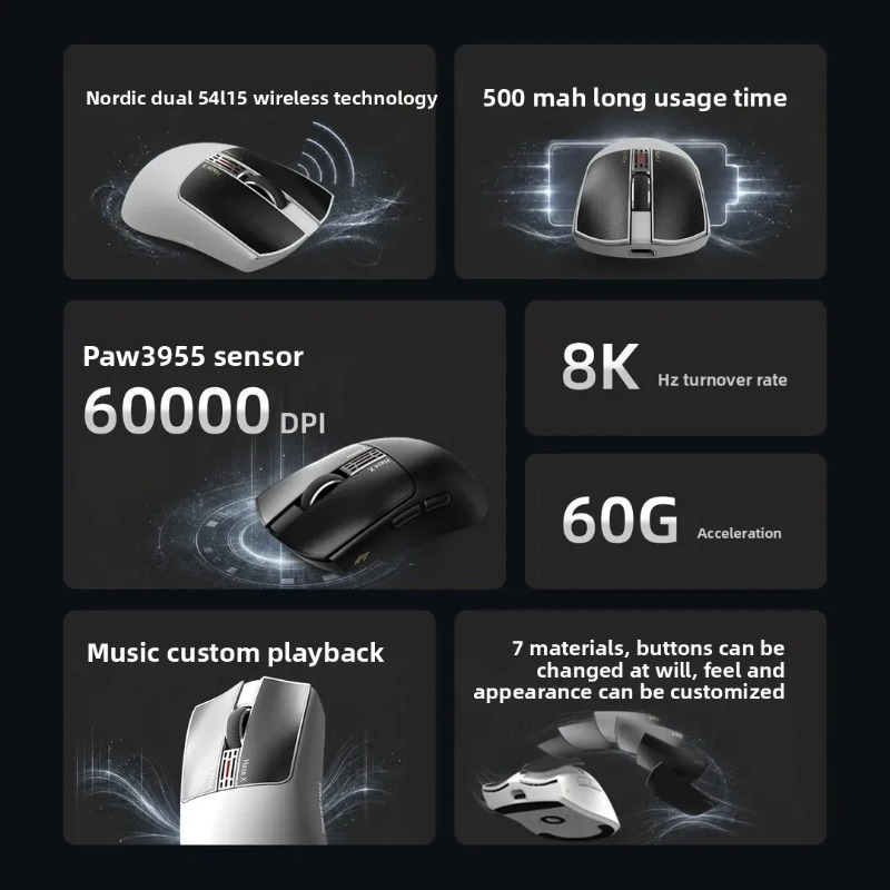 IPI Fog HAZEX Mouse Wireless 8 - огляд і ціна Gaming Pc Equipment